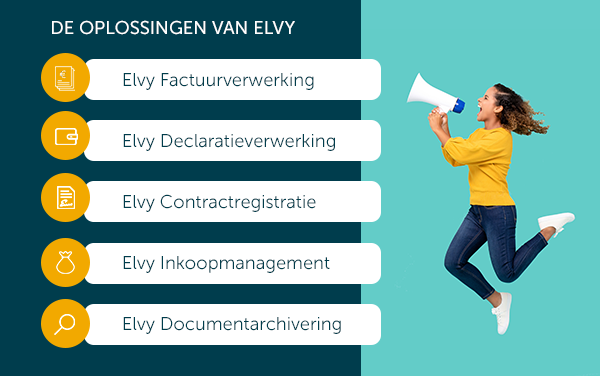 Financieel administratieve processen